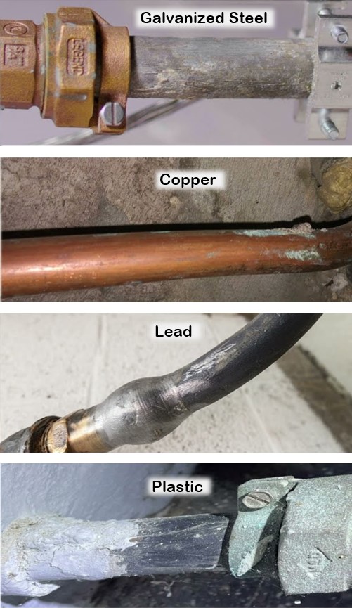 Galvanized Steel, Copper, Lead and Plastic Pipes.